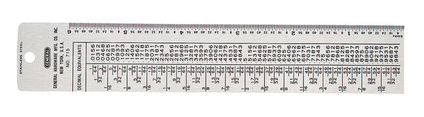 TAP & DRILL REFERENCE TABLE 6"-GT715